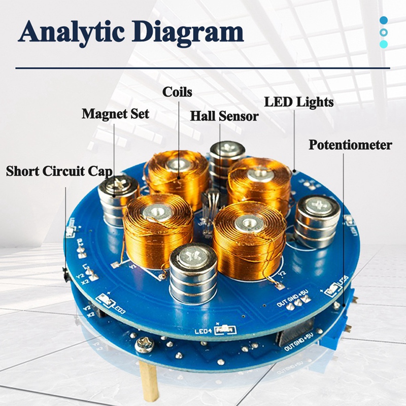Kit d'expérimentation de lévit - Diy Electronic Load avis et prix
