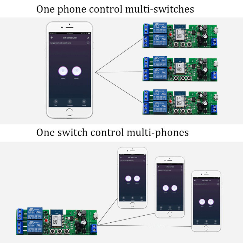 Tuya – Module de commutation W - Relay Module 5V avis et prix