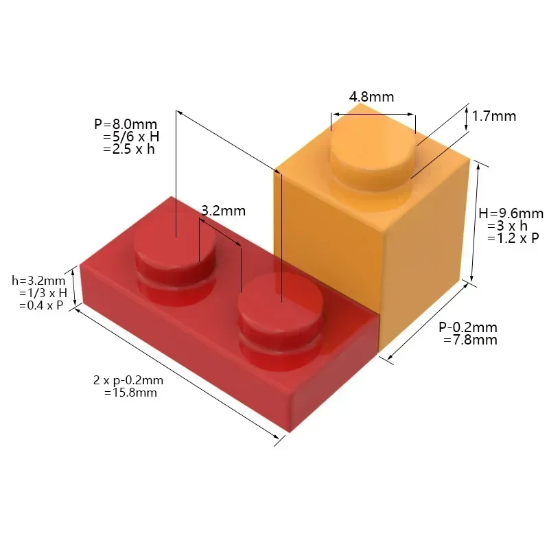 Kit de blocs de construction à - Diy Electronics Gift Ideas avis et prix